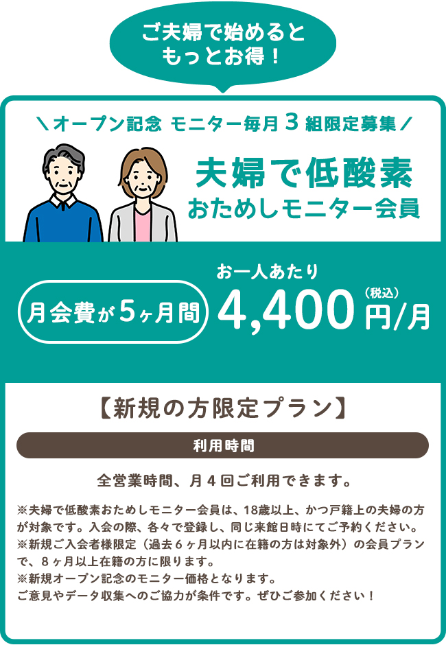 低酸素ジム３Ｐｏ 亀戸駅前店の新規オープン記念の夫婦で低酸素おためしモニター会員